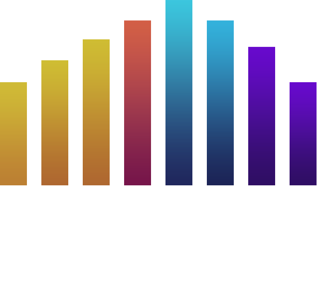 ASEAN Fintech Forum